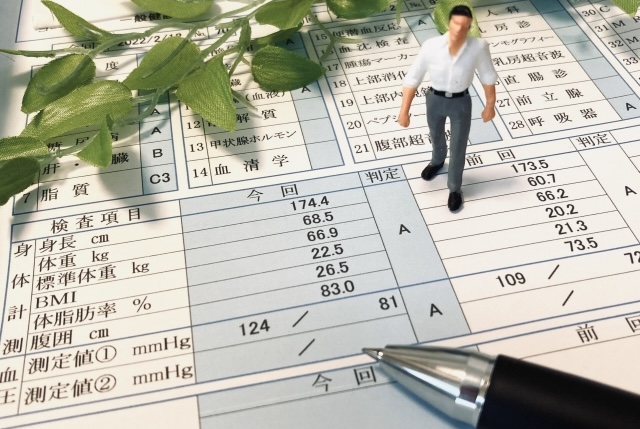 結果を放置するリスク